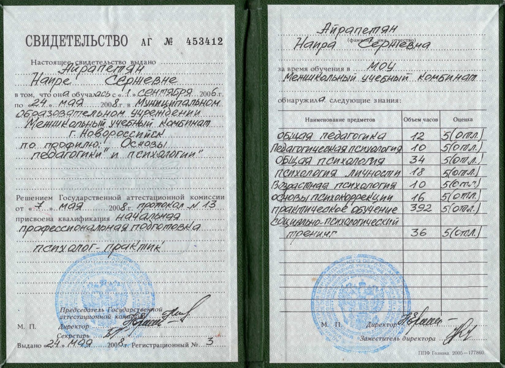 Дипломы 4