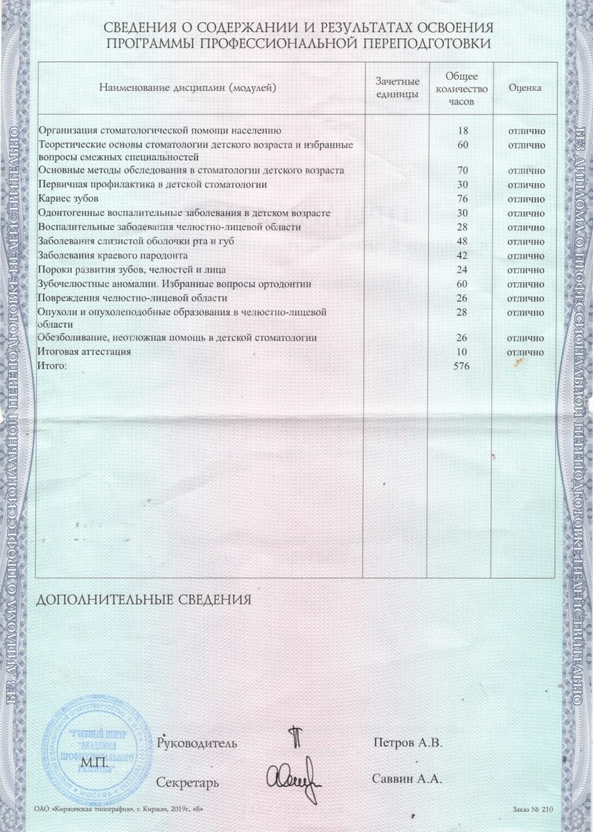 Дипломы 13