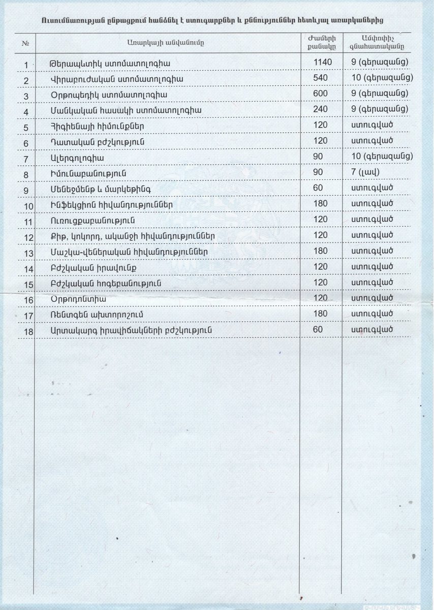 Дипломы 16
