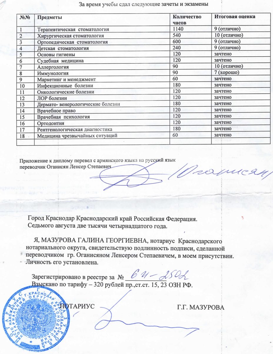 Дипломы 20