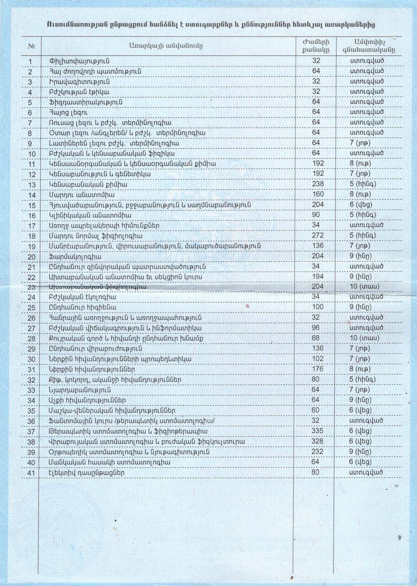 Дипломы 24